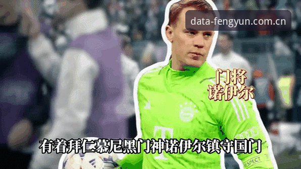 40岁诺伊尔vs18岁卡尔：德国队世界杯大名单新老交替，风云体育实时更新阵容动态